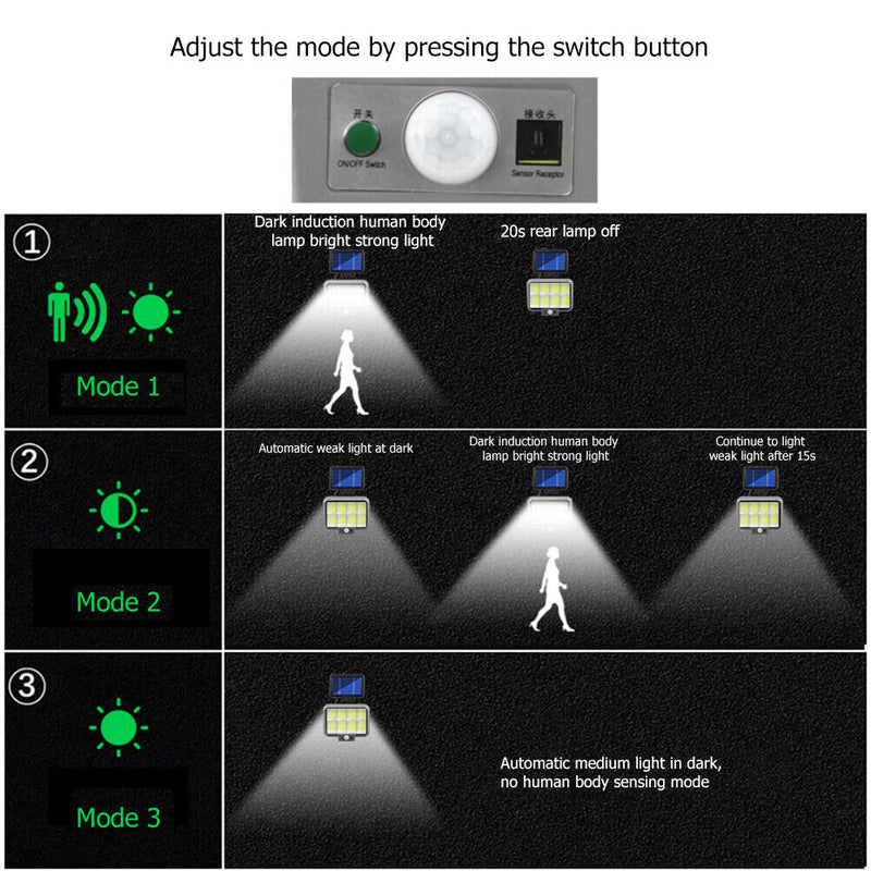 COB Split Solar Lamp 3 Mode Motion Sensor Waterproof Wall Lamp (TG-TY10206)