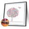 5D DIY Part Special Shaped Drill Diamond Flowering Straw