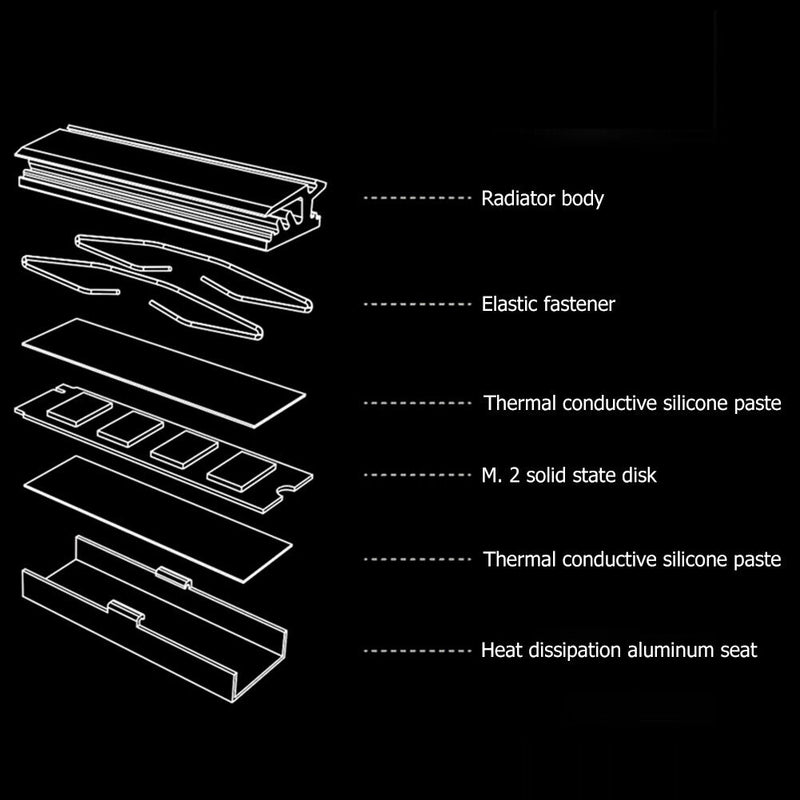 Heatsink Cooler with Elastomeric Fasteners Solid State Hard Disk Radiator SSD