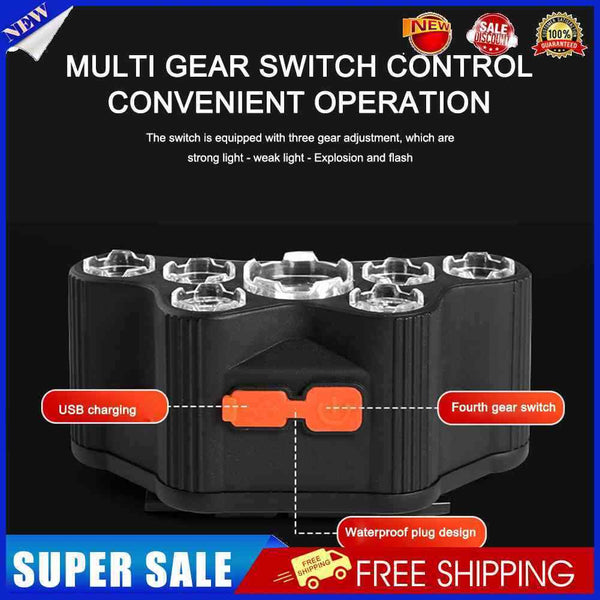 Multi-position  Waterproof High-Brightness Headlamp for Outdoor Hiking