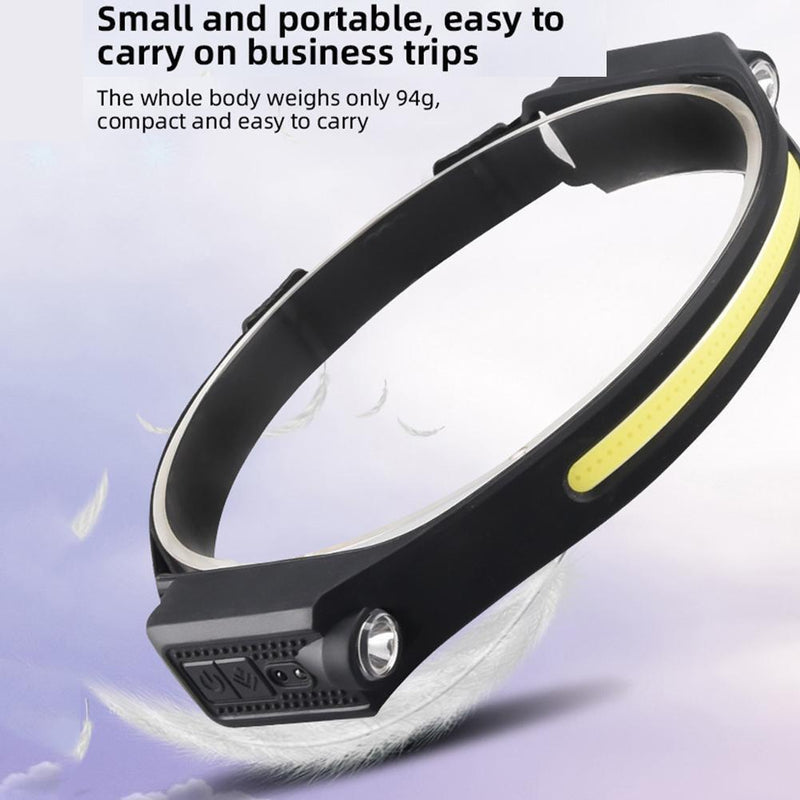 XPE COB LED Headlamp Wave Induction 400LM Waterproof Safety Work Headlight