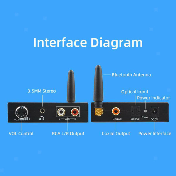 192kHz DAC Digital to Analog Converter with Bluetooth Receiver New