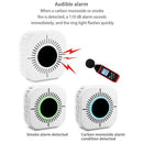 2 in 1 CO Smoke & Carbon Monoxide Detector Alarm for Smart Home Alarm Secur A3C6