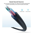 3.5mm 1/8" TRS Stereo to Double 6.35mm 1/4" TS Mono Y Splitter Cable Cord 6FT