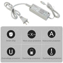 AC Power Adapter Charger Fit for Nintend WiiU Wii U Gamepad Console (US) A