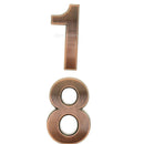 2Pcs Wall Plaque Sign Number 18 Letter for 18-year-old Birthday Party Decor