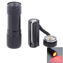 Vein Transilluminator Black Vein Viewer Red Light Pediatric Unit Vein Find FT