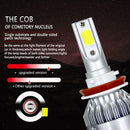 2x High Power 900W 135000LM H7 COB LED Headlight Kit Low Beam 6500K White