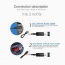 Bluetooth 3.0 +EDR Wireless Stereo Audio Adapter Music Transmitter For TV PC MP3