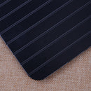 20*30CM Fast Rapid Thawing Defrosting Tray Plate Frozen Food Meat Defrost Tray