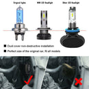 2pcs IP68 Waterproof COB Chip H7 LED Headlight 6000K White Replace Bulb 12000LM
