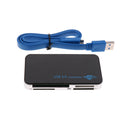 Card Reader Superspeed USB 3.0 Multi-In-1 for Micro SD/SD/TF Camera & cable
