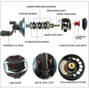 7.2:1 18+1Bb Carretilha De Pesca Molinete Multiplier Baitcasting Reel Centr N8P9