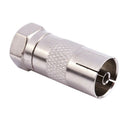 Straight F Male to PAL Female Jack RF Coaxial Connector (Pack of 2)