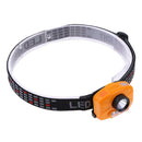 Mini Metal LED Headlamp Light Outdoor Waterproof Hunting Fishing Headlight