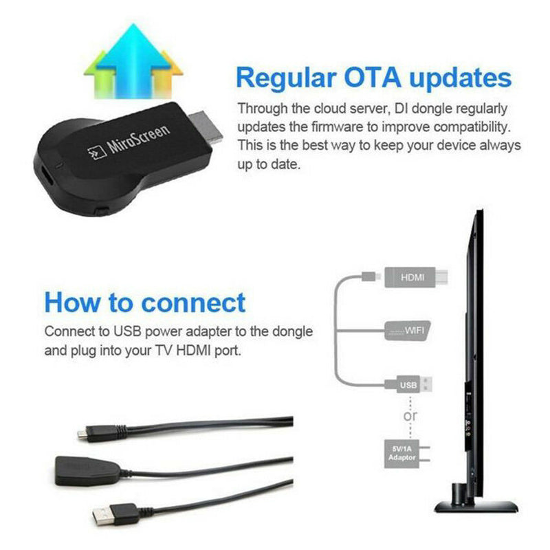 2018 AnyCast WiFi Display Dongle Receiver Airplay Miracast HDMI TV DLNA 1080P
