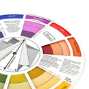 Color Wheel Mixing Color Blending Palette for the Artist Paint Mixing Guide