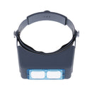 Optivisor headband magnifier loupe repair helmet magnifying glass spectac Gw