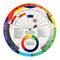 Pro Tattoo Nail Pigment 12 Color Wheel Paper Card Guide Round Circle Rotates