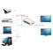 High Resolution TV to PC Composite RCA/S-Video to VGA Video Converter B TWZ