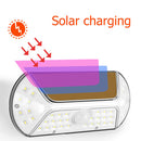 40 LED Solar Light Outdoor Human Body Sensor Wall Light Outdoor Yard Lamps
