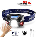 USB Rechargeable LED Headlamp Headlight Head Lamp Torch Flashlight Waterproof Y