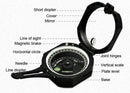 Professional Geological Compass Compass Survival Equipment Pocket Black Com M5H9