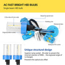 2x HB4 9006 LED Headlight HID Bulbs High Pressure Excitation of Xenon Lights