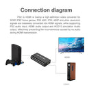 For PS2 to HDMI Video Audio Cable Converter Adapter with USB Cable