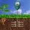 Soil Moisture Sensor Meter - Soil Water Monitor, Hydrometer for Gardening,