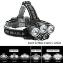 3xT6+2xXPE 1500LM 15W LED Headlamp Rechargeable Head Light Flashlight Torch