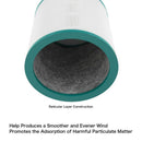Replacement Air Purifier Filter for Dyson Tp00 Tp02 Tp03 Tower Purifier Pur T8O6