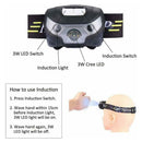 Super Bright Waterproof Head Torch Headlight USB Rechargeable LED Headlamp Fish