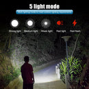 Outdoor Camping Night Headlight LED Headlamp USB Rechargeable Multifunction