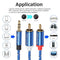 3.5mm Male to 2 RCA Male Aux Audio Cable for Amplifier Phone Edifer (5m)