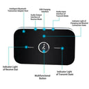 Bluetooth Transmitter & Receiver Wireless A2DP Home TV Stereo Audio Adapter 2IN1