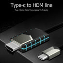 USB Type C to HDMI Cable for Audio Video HDTV Converter for Laptop/Phone