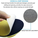 2 Pack 5 Inch Hand Sanding Blocks Round and Mouse-Shaped for 5 Inch Hook an