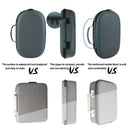 Double Zippered Hard Carrying Case for Oculus Quest 2 VR Gaming Headsets and