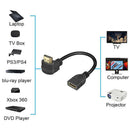 15cm High Speed HDMI 90 Degree Angled Male to HDMI Female Short Cable Ultra HD