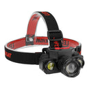 Super Bright Outdoor Camping Led COB Headlamp USB Rechargeable Headlight Running