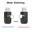 SY18 USB AUX Bluetooth Adapter Dongle Wireless Audio Receiver Transmitter A