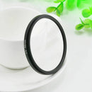 58mm Circular Polarizing UV Filter Lens Protector for Canon Nikon Rebel New