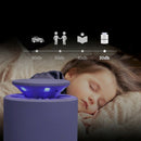 LED Home Mosquito Killer Lamp Bug Zapper UV USB Lamp Photocatalyst Mosquito I7D2