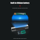 T6 LED Bike Flashlight MTB Road Bicycle Waterproof 400LM 5 Modes Torch Lamp