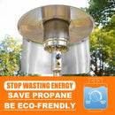 Outdoor Patio Heat Focusing Reflector Shield Save Propane & Natural Gas