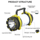 LED Camping Light,USB Rechargeable Flashlight Dimmable Spotlight Work Light