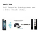 Fast 100Mbps Mini USB Wireless Bluetooth 2.0 EDR Adapter Connector For Windows