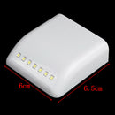 Led Sensor Light For Home Kitchen Cabinet Cupboard Closet Wardrobe Lights  Hn