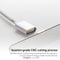 Moizen M2S Magnetic Micro USB Plug Charger Adapter Charge Cable for Android